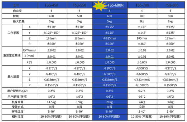 微信截图_20191015130744.png